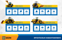 Фронтальні навантажувачі SEM на всі смаки!