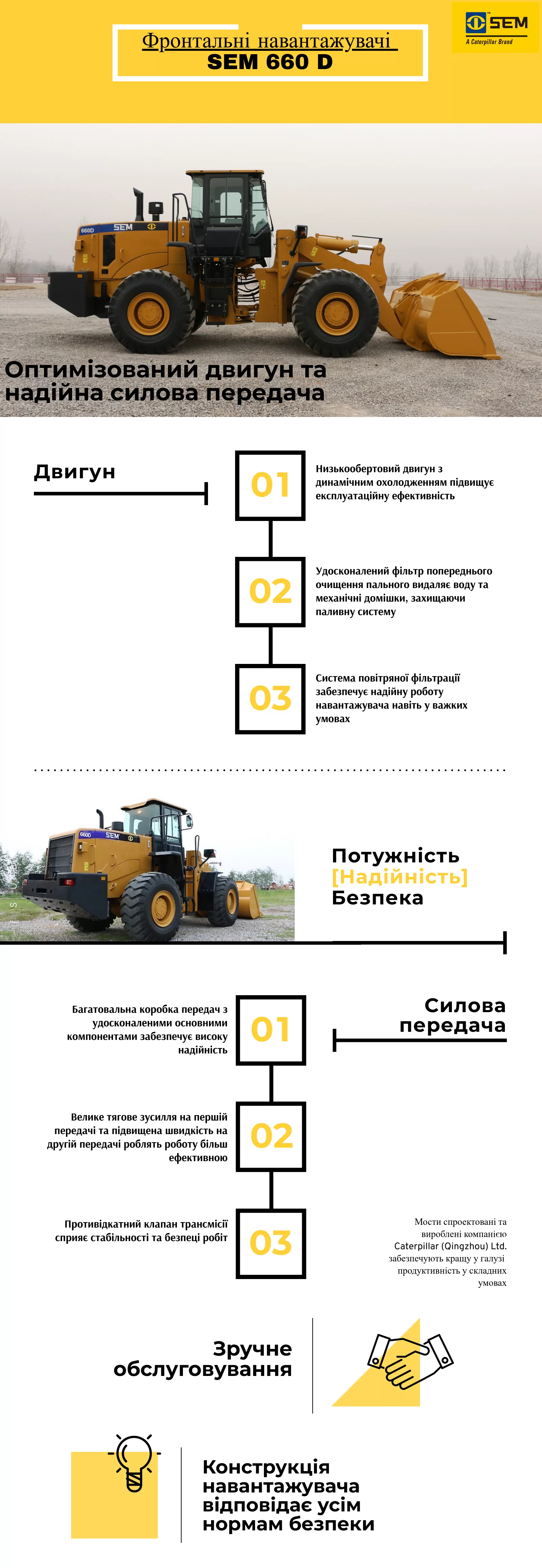 Особливості елементів фронтального навантажувача SEM660D