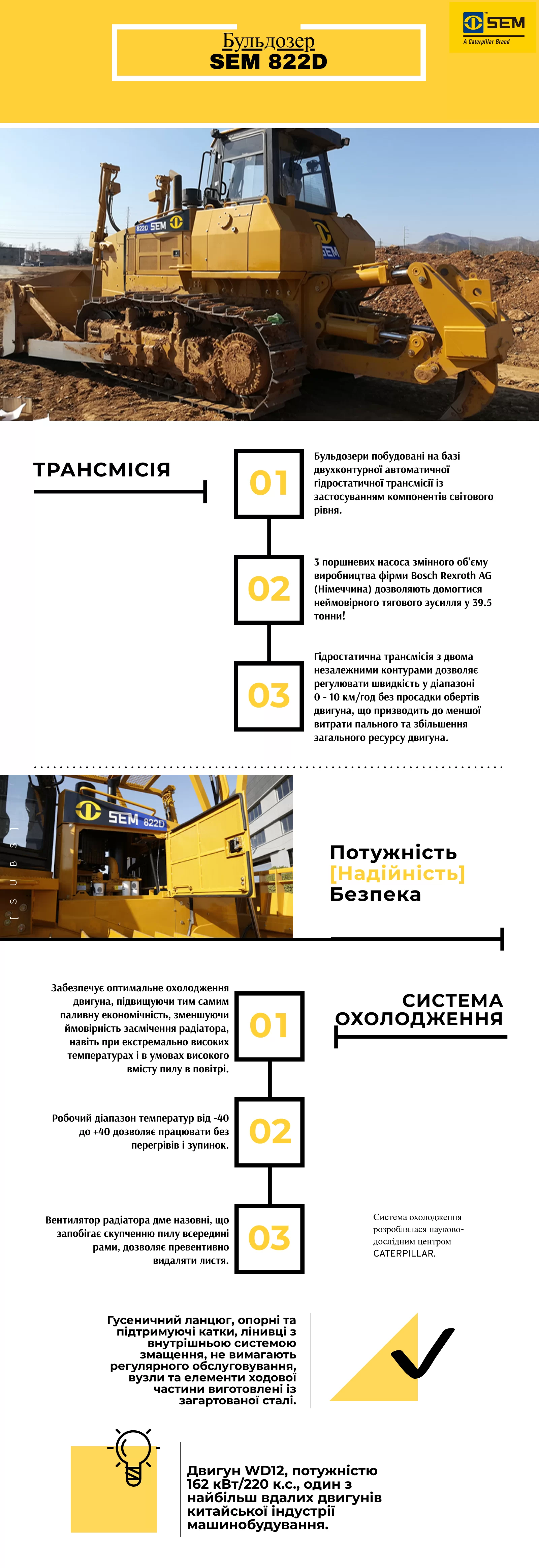 Унікальні особливості гусеничних бульдозерів SEM 822D
