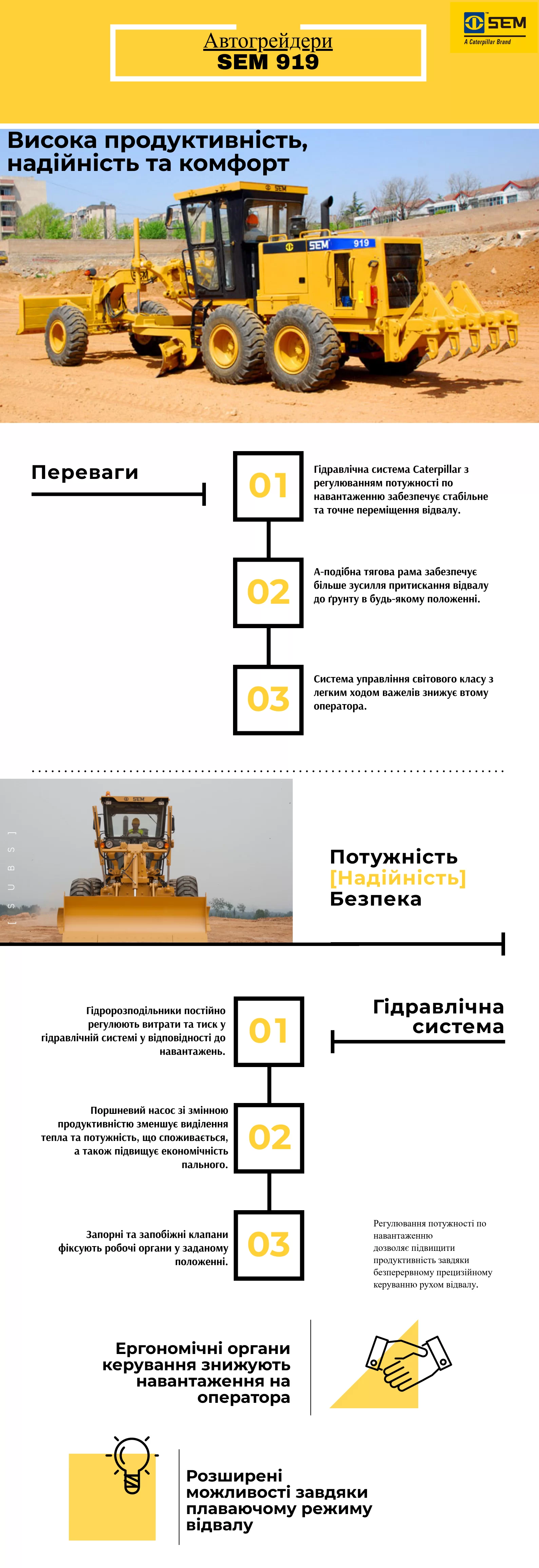 Ключові особливості автогрейдера SEM 919